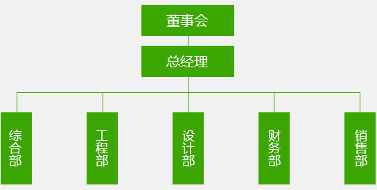 1565054662269292.png image.png